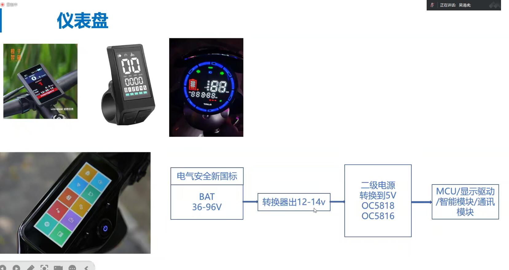 OC DCtoDC电动车仪表盘应用2.jpg