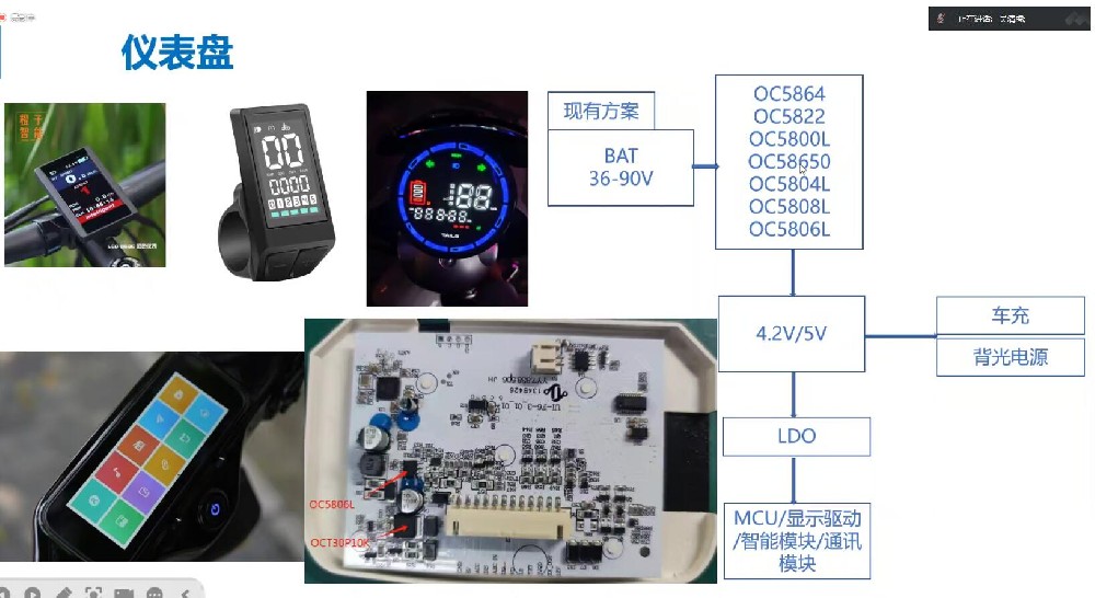 国标电动车上DC-DC电源芯片的选型与应用